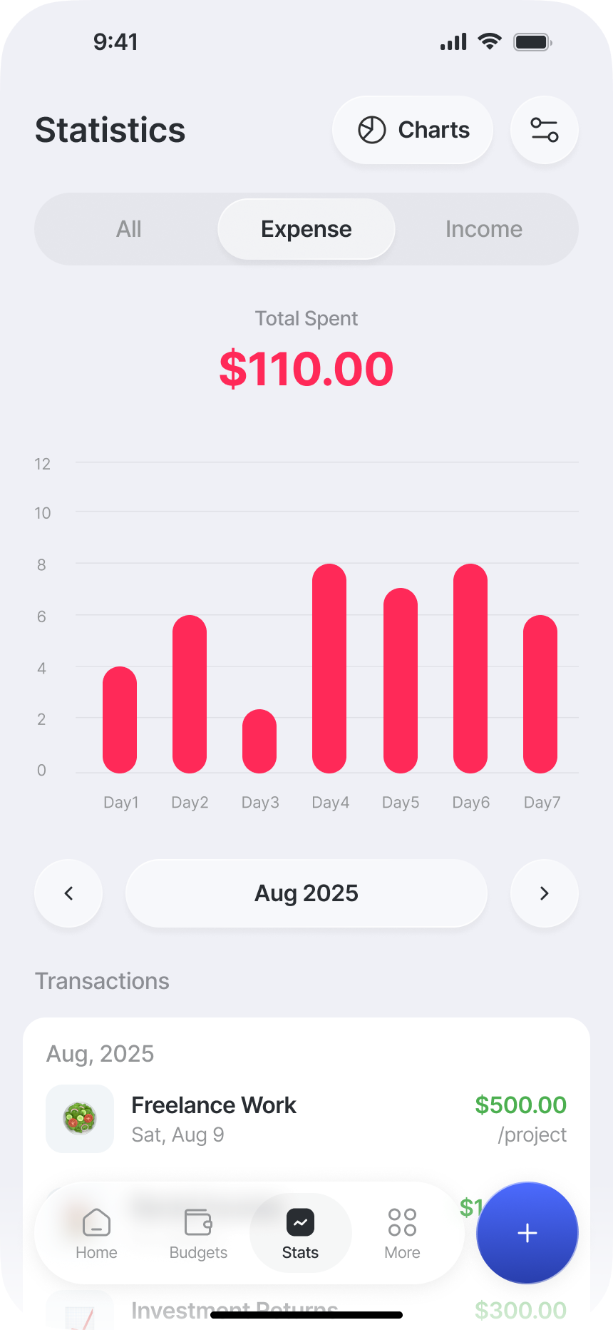 Statistics screen